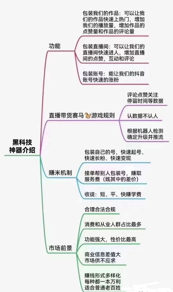 月入几万的瀚宇科技APP是什么? 普通人如何去做副业?